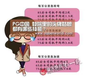 PG地址
